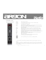 Preview for 7 page of argon audio INET6+ Manual