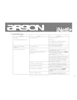 Preview for 58 page of argon audio INET6+ Manual