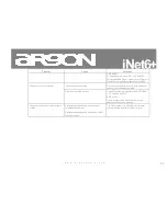 Preview for 59 page of argon audio INET6+ Manual