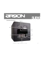 Preview for 5 page of argon audio SUB10 Owner'S Manual