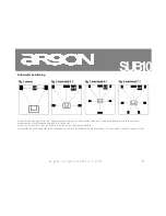 Preview for 6 page of argon audio SUB10 Owner'S Manual