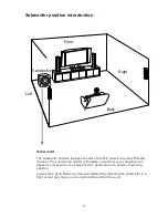 Preview for 6 page of argon audio SUB850 Instruction Manual