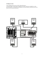 Preview for 7 page of argon audio SUB850 Instruction Manual