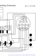 Preview for 32 page of Argonaut Technologies QUEST 210 Manual