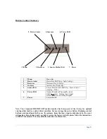 Предварительный просмотр 6 страницы Argonaut R515 Reference Manual