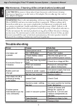 Preview for 10 page of Argos Technologies Pvac PV000 Operator'S Manual