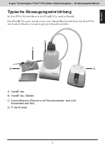 Preview for 27 page of Argos Technologies Pvac PV000 Operator'S Manual