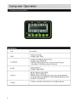 Preview for 10 page of Argos 114/6176 Assembly & User Instructions