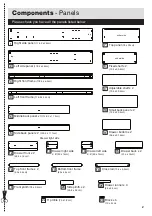 Предварительный просмотр 3 страницы Argos 213/7816 Assembly Instructions Manual