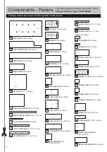 Preview for 4 page of Argos 461/6517 Assembly Instructions Manual