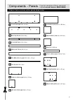 Предварительный просмотр 3 страницы Argos Alfie Assembly Instructions Manual