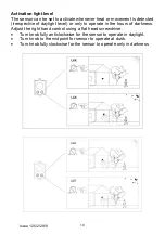 Предварительный просмотр 10 страницы Argos G03131P Care & Instruction Manual