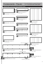 Preview for 3 page of Argos Habitat Baby Bookcase 609/2115 Assembly Instructions Manual