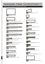 Предварительный просмотр 3 страницы Argos Home Tall Unit Shelf and Drawer 699/9524 Assembly Instructions Manual