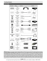 Preview for 12 page of Argos LED32127HDDVDT Installation & Operating Instructions Manual