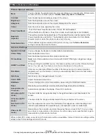 Preview for 15 page of Argos LED32127HDDVDT Installation & Operating Instructions Manual