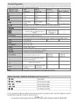 Preview for 23 page of Argos LED32127HDDVDT Installation & Operating Instructions Manual