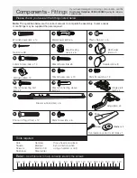 Preview for 4 page of Argos Malibu 3 Drawer 2 Door Robe Assembly Instructions Manual