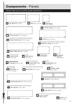 Предварительный просмотр 3 страницы Argos Mendoza 228/2723 Assembly Instructions Manual