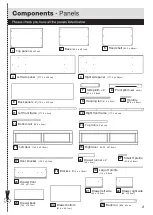 Предварительный просмотр 3 страницы Argos Mendoza 330/9430 Assembly Instructions Manual