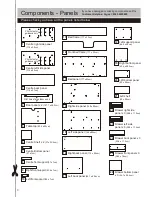 Предварительный просмотр 4 страницы Argos Ohio Highsleeper Shorty Assembly Instructions Manual