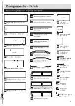 Предварительный просмотр 3 страницы Argos Puerto Rico 332/6901 Assembly Instructions Manual