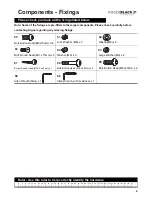 Preview for 5 page of Argos roger black series Assembly & User Manual