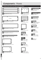 Предварительный просмотр 3 страницы Argos SAN DIEGO 412/2214 Assembly Instructions Manual