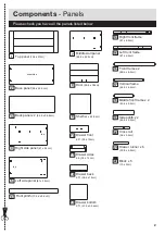 Предварительный просмотр 3 страницы Argos SAN DIEGO 412/7893 Assembly Instructions Manual