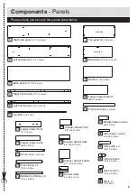 Preview for 3 page of Argos SAN DIEGO 414/9376 Assembly Instructions Manual