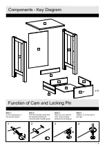 Предварительный просмотр 5 страницы Argos Scandinavia 615/6903 Assembly Instructions Manual