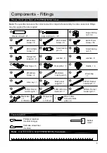 Предварительный просмотр 5 страницы Argos Sophia 2 Door Robe 459/9342 Assembly Instructions Manual