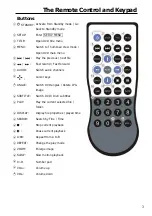 Preview for 7 page of Argosy HV256T User Manual