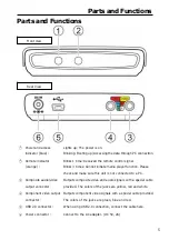 Preview for 9 page of Argosy HV256T User Manual