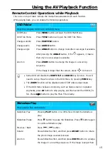 Preview for 19 page of Argosy HV256T User Manual