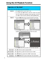 Предварительный просмотр 12 страницы Argosy HV355 User Manual