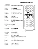 Preview for 7 page of Argosy HV359 User Manual