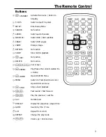 Preview for 7 page of Argosy HV675 User Manual