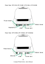 Предварительный просмотр 10 страницы Argox 99-C2102-009 User Manual