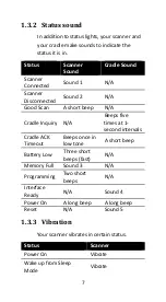 Preview for 17 page of Argox AI-6821 User Manual