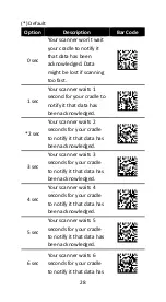 Preview for 38 page of Argox AI-6821 User Manual