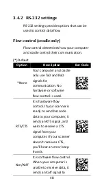 Preview for 58 page of Argox AI-6821 User Manual