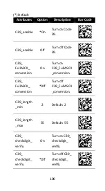 Preview for 110 page of Argox AI-6821 User Manual