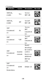 Preview for 116 page of Argox AI-6821 User Manual