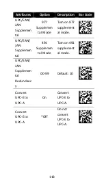 Preview for 128 page of Argox AI-6821 User Manual