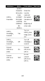 Preview for 130 page of Argox AI-6821 User Manual