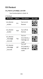 Preview for 141 page of Argox AI-6821 User Manual