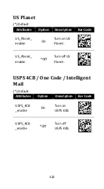 Preview for 142 page of Argox AI-6821 User Manual