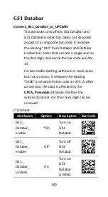 Preview for 150 page of Argox AI-6821 User Manual