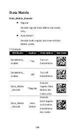 Preview for 156 page of Argox AI-6821 User Manual